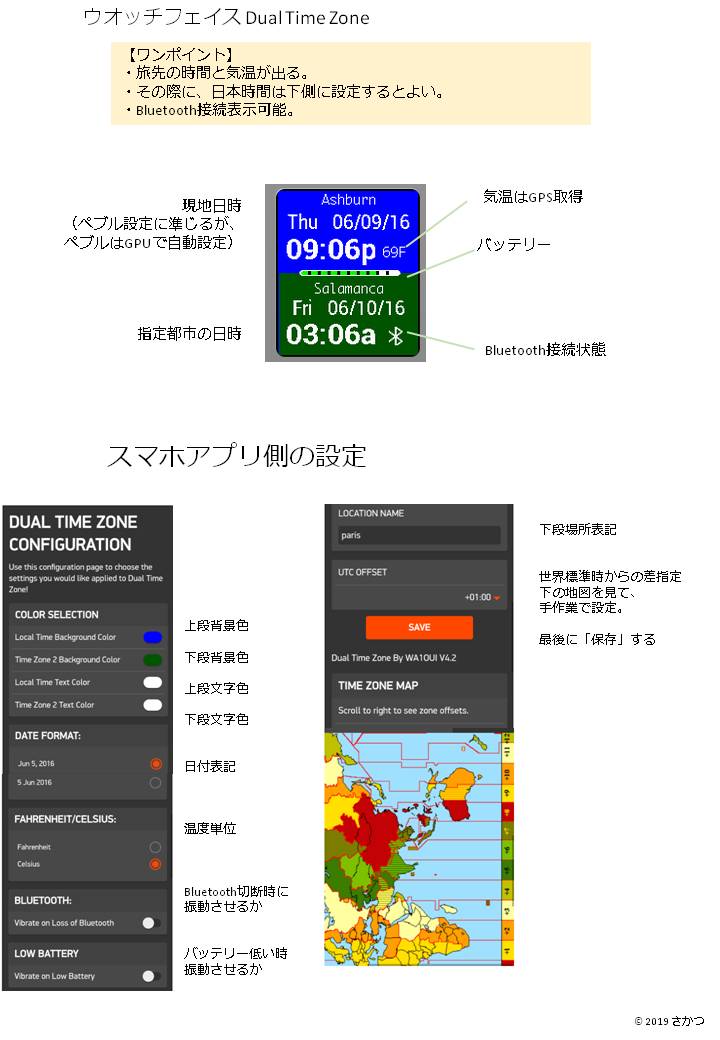 f:id:sakatsusan:20190922072739j:plain f:id:sakatsusan:20190922072739j:plain