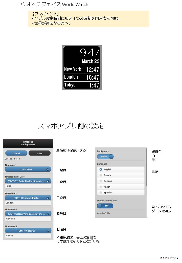 f:id:sakatsusan:20190922072750j:plain f:id:sakatsusan:20190922072750j:plain