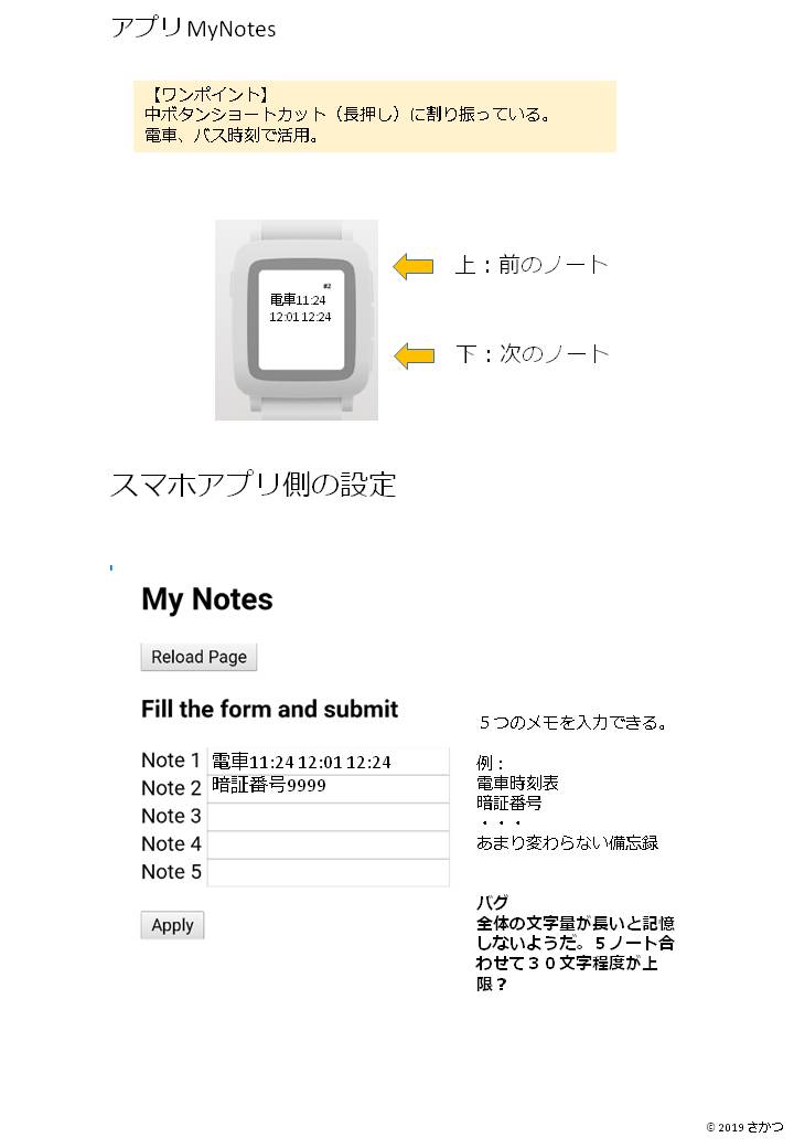 f:id:sakatsusan:20190922072957j:plain f:id:sakatsusan:20190922072957j:plain