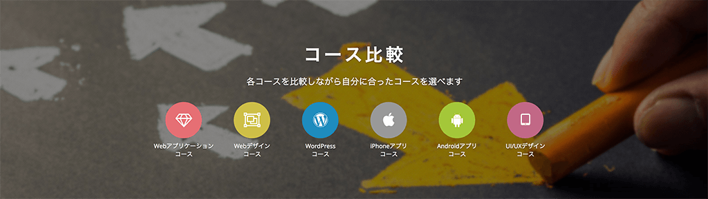 f:id:sakayu9803:20180110220610p:plain f:id:sakayu9803:20180110220610p:plain