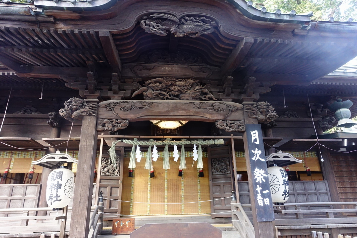 f:id:sakayuu18:20210214204046j:plain