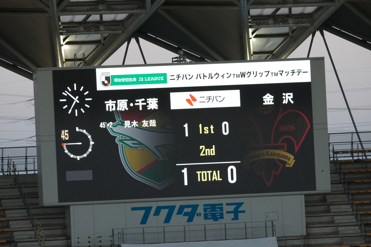 f:id:sakayuu18:20210718001957j:plain