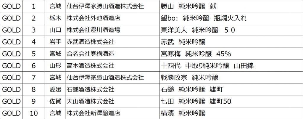 f:id:sakearchive:20160820144123j:plain