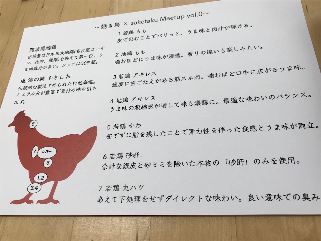 f:id:sakearchive:20180817140727j:image