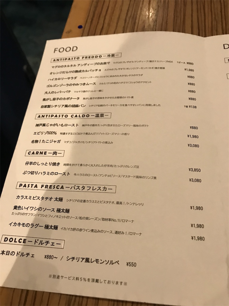 f:id:sakearchive:20220514132732j:image