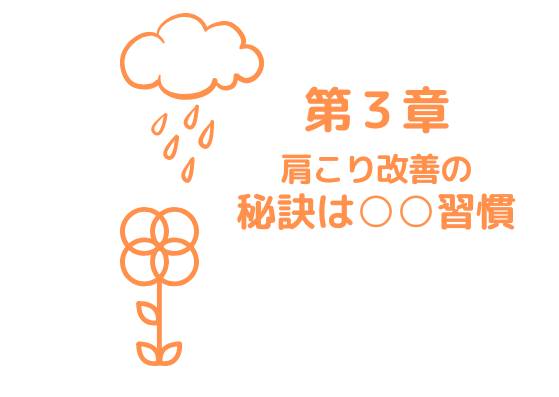 f:id:sakechikorikori:20200115090207j:plain f:id:sakechikorikori:20200115090207j:plain