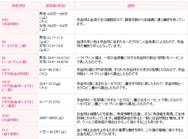 f:id:sakeganomitai:20171107132919j:plain f:id:sakeganomitai:20171107132919j:plain