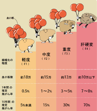 f:id:sakeganomitai:20171107133401j:plain f:id:sakeganomitai:20171107133401j:plain