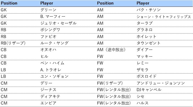 f:id:sakekovic_14:20200429080638j:plain