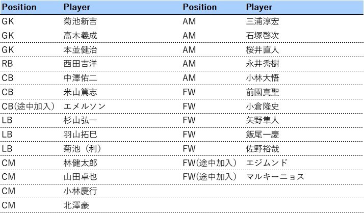 f:id:sakekovic_14:20200429080907j:plain