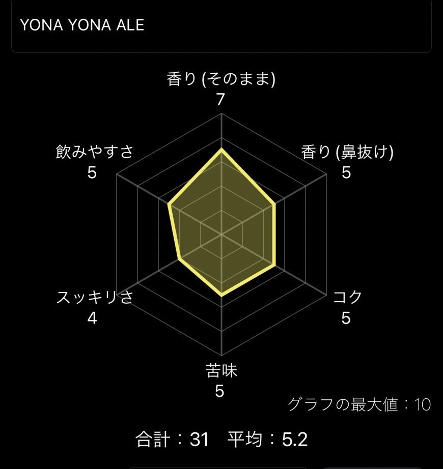 f:id:sakenooni:20211029235726j:plain