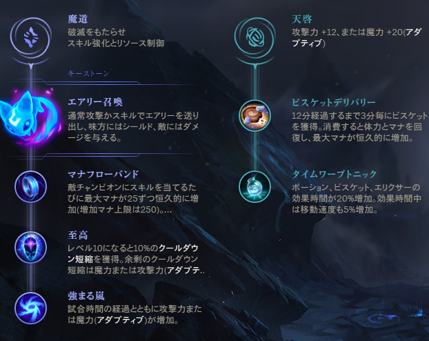 f:id:sakep:20180901164601p:plain f:id:sakep:20180901164601p:plain