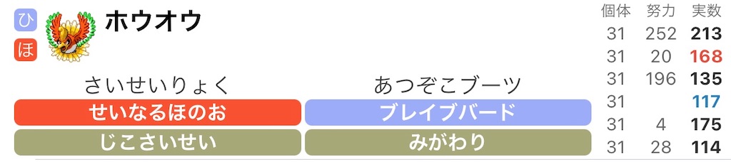 f:id:sakeroomba:20220502072640j:image