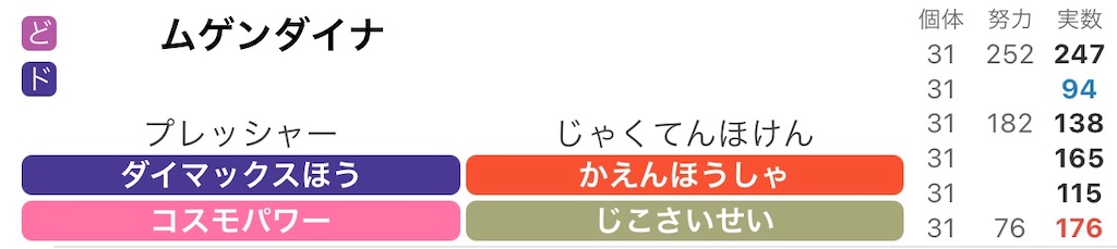 f:id:sakeroomba:20220502133353j:image