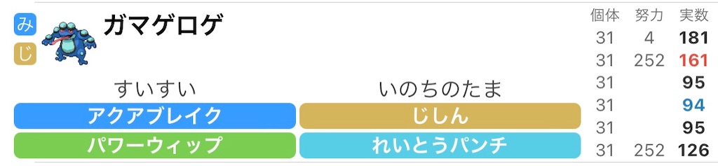 f:id:sakeroomba:20220502182638j:image