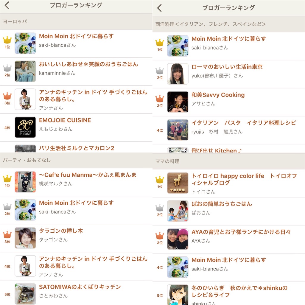 f:id:saki-bianca:20190321202319j:image