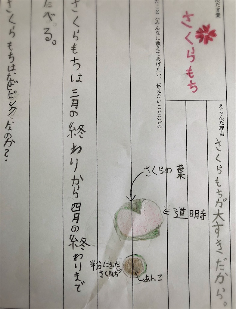 f:id:saki-bianca:20200419191932j:image f:id:saki-bianca:20200419191932j:image