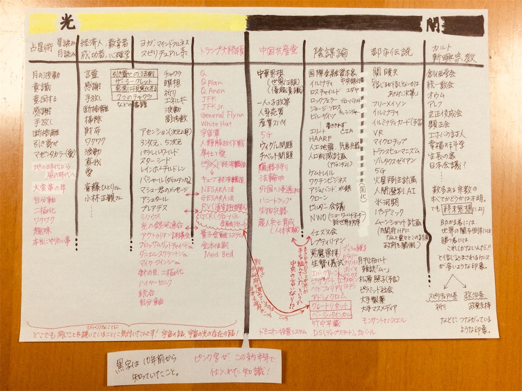 f:id:saki-compass:20201222042609j:image f:id:saki-compass:20201222042609j:image
