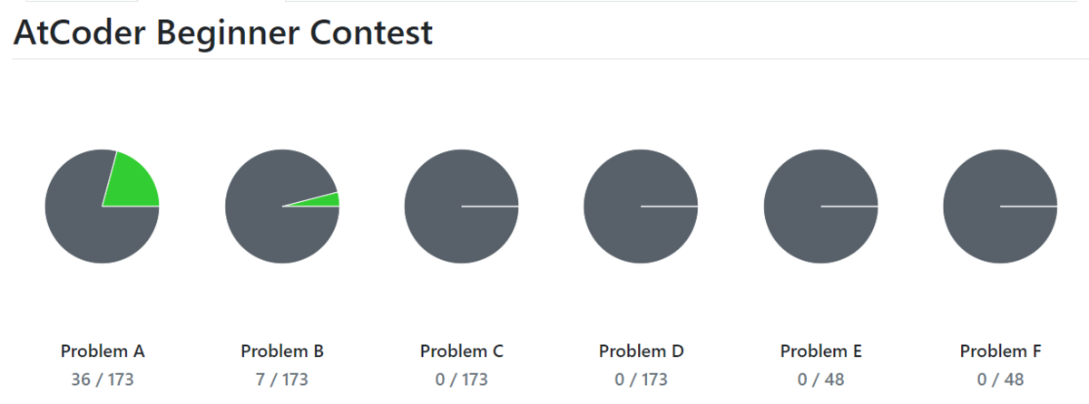 f:id:saki0828:20200710022134p:plain f:id:saki0828:20200710022134p:plain