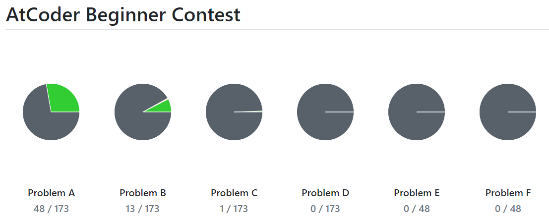 f:id:saki0828:20200711025358p:plain f:id:saki0828:20200711025358p:plain