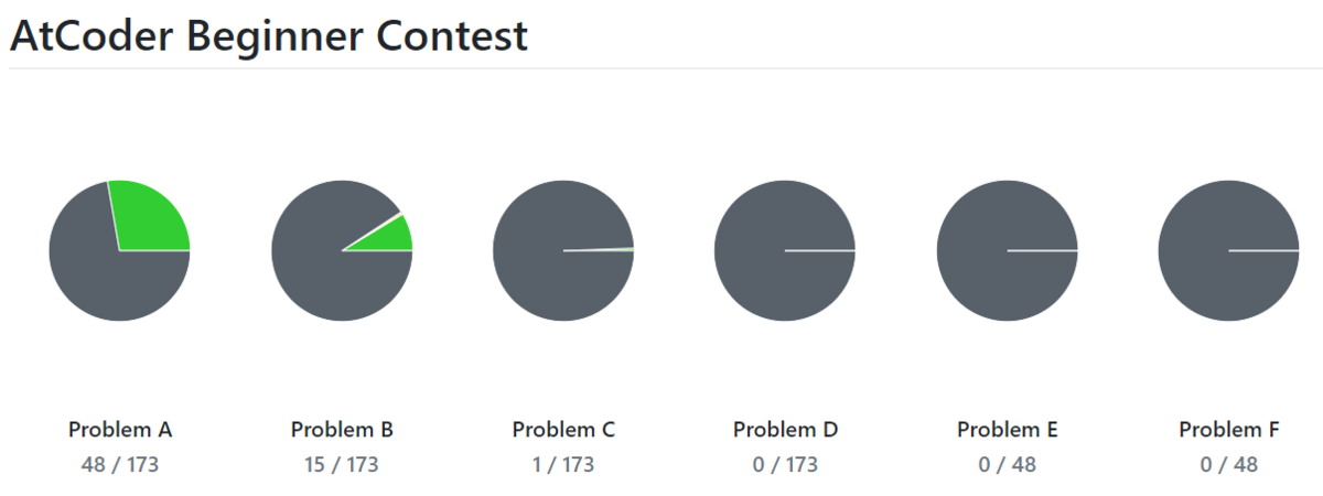 f:id:saki0828:20200712015348p:plain f:id:saki0828:20200712015348p:plain