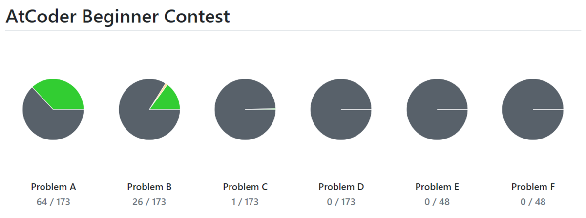 f:id:saki0828:20200712225827p:plain f:id:saki0828:20200712225827p:plain