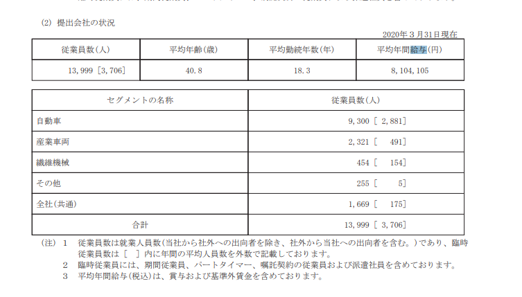 f:id:saki_poke:20200704164019p:plain