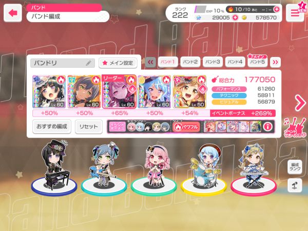 バンドリ SR まとめ 設定6・グラフ】スマスロLバンドリ！の設定差を考察！終了画面