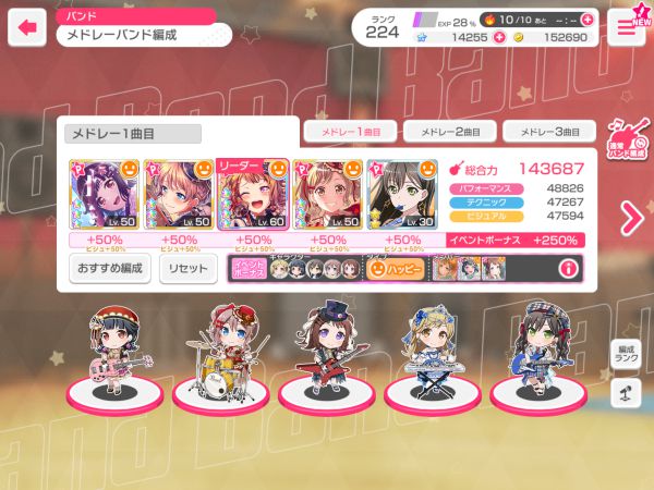 ws BanG Dream バンドリ 発売記念大会 表彰状 3種セット バンドリ！ ガールズバンドパーティ！ カバーコレクションVol.7