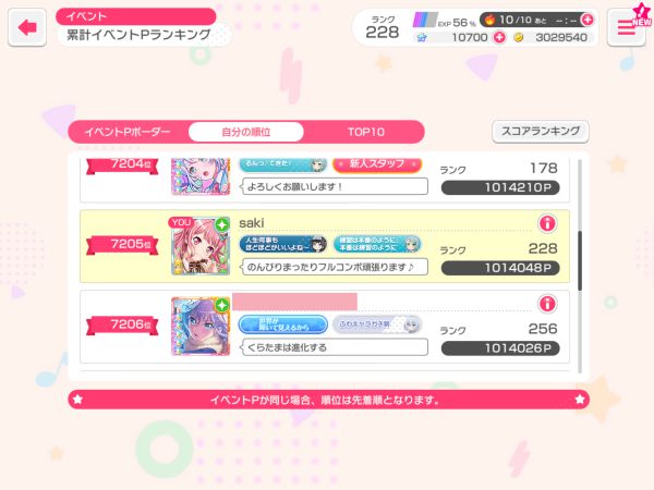 バンドリ！ スマスロ 条件別期待値 リセット狙い やめどき 交換