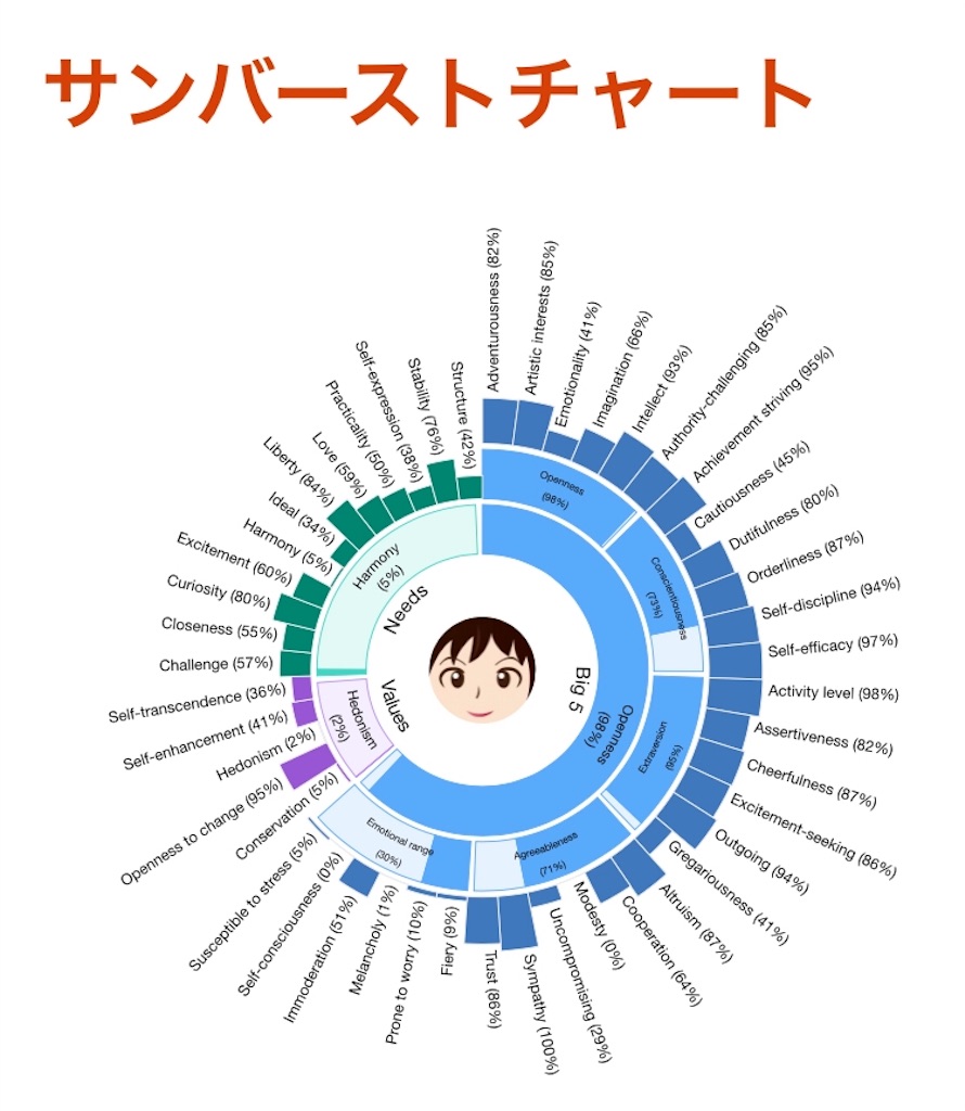 f:id:sakigake:20180601031618j:image f:id:sakigake:20180601031618j:image