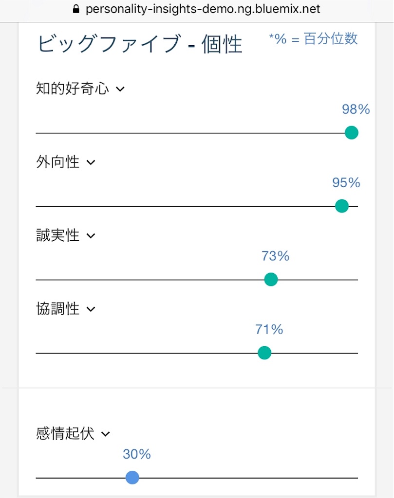 f:id:sakigake:20180601031624j:image f:id:sakigake:20180601031624j:image