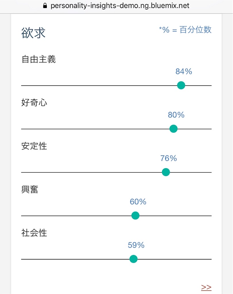 f:id:sakigake:20180601031644j:image f:id:sakigake:20180601031644j:image