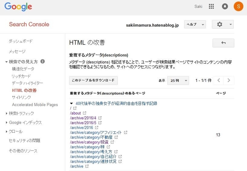 Search Consoleの「HTMLの改善」メニュー