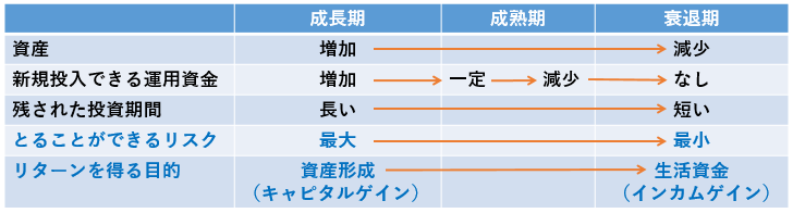 f:id:sakiimamura:20200707205706p:plain