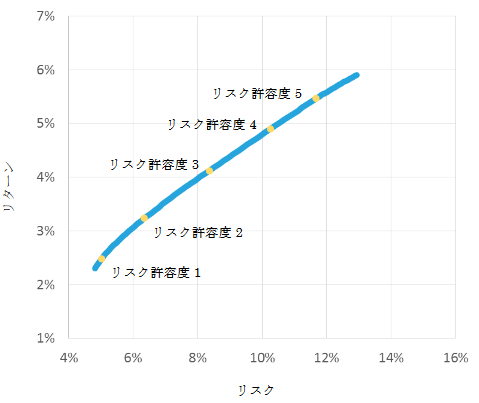 f:id:sakiimamura:20200708112203p:plain