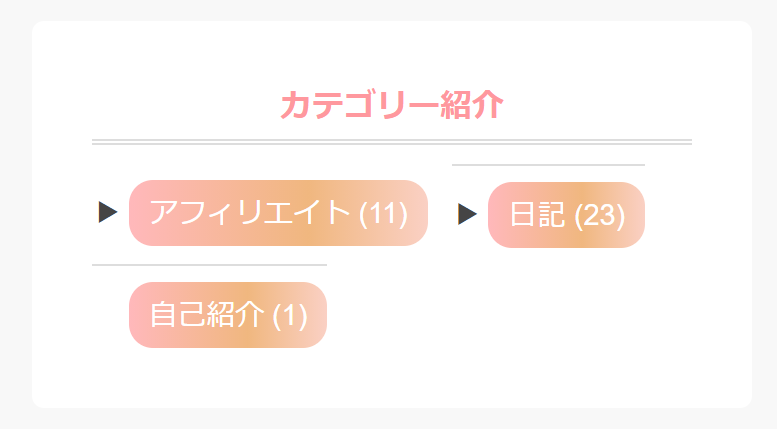 カテゴリー