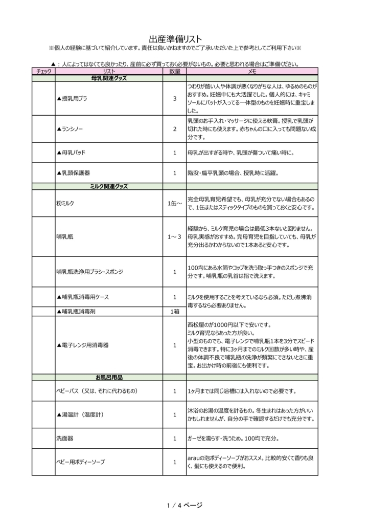 出産準備リスト 産前これだけアイテム一覧表 安くて使える最低限の出産準備リスト コレだけ