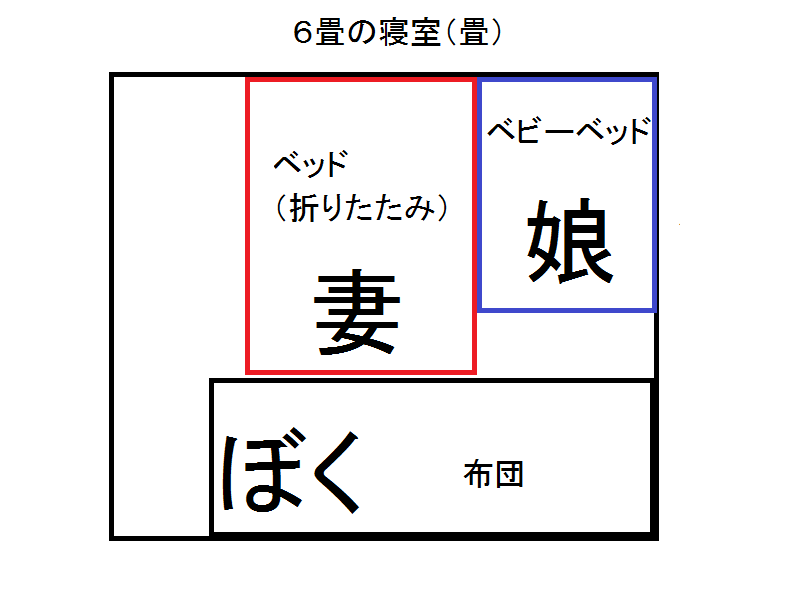 f:id:sakipapakun:20191103202228p:plain f:id:sakipapakun:20191103202228p:plain