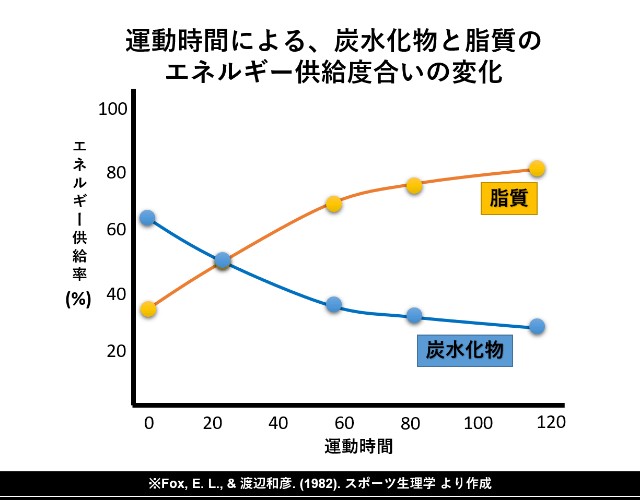 f:id:sakisatan:20210620003711j:image f:id:sakisatan:20210620003711j:image