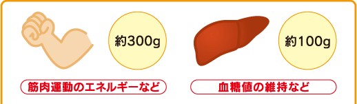 f:id:sakisatan:20210620072830j:image f:id:sakisatan:20210620072830j:image