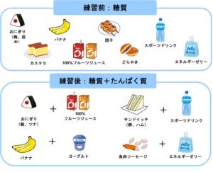 f:id:sakisatan:20210623193113j:image f:id:sakisatan:20210623193113j:image