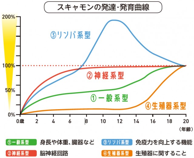 f:id:sakisatan:20210624174908j:image f:id:sakisatan:20210624174908j:image