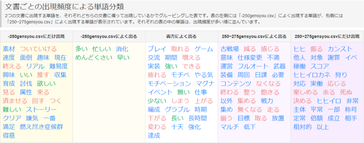 f:id:sakishi_si:20201216151725p:plain