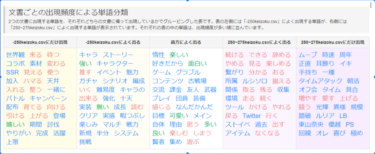 f:id:sakishi_si:20201216154216p:plain