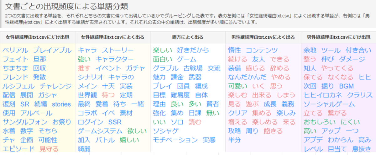 f:id:sakishi_si:20201216162145p:plain