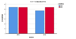 f:id:sakishi_si:20210107125012p:plain