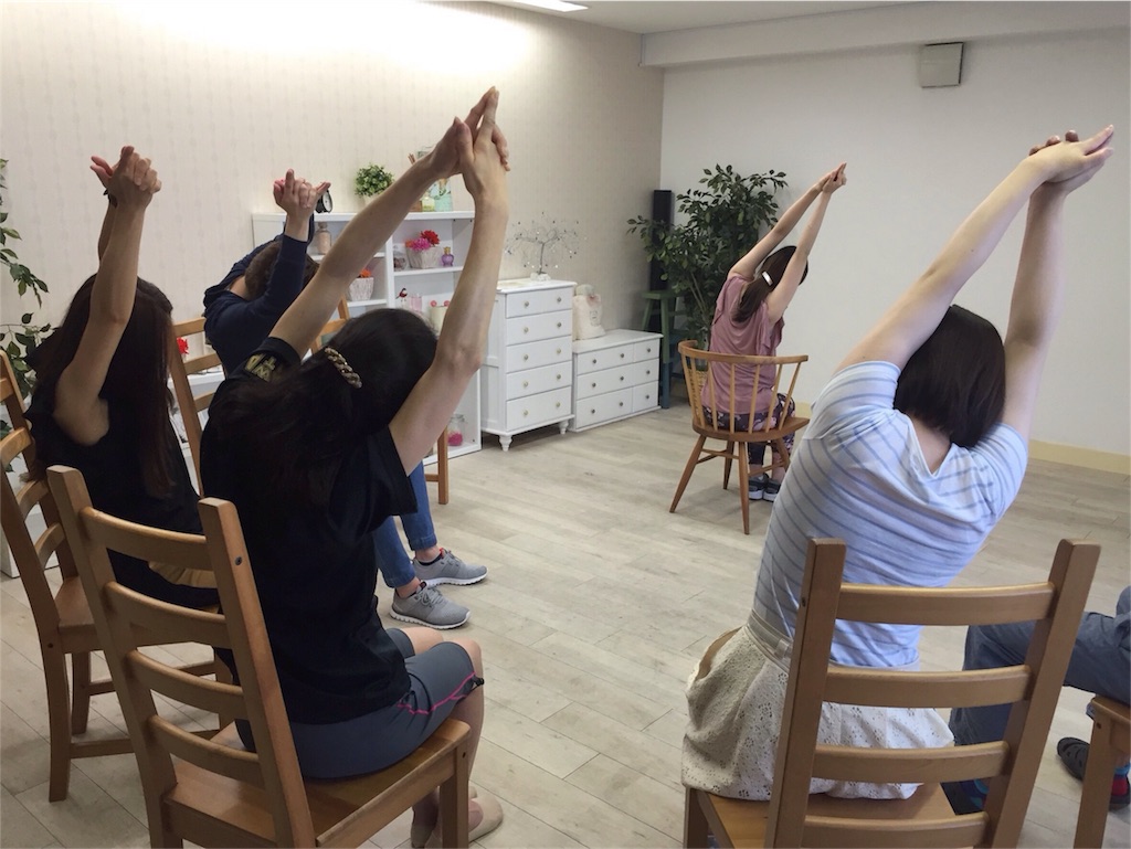 f:id:sakitus_yoga:20170105190954j:image f:id:sakitus_yoga:20170105190954j:image