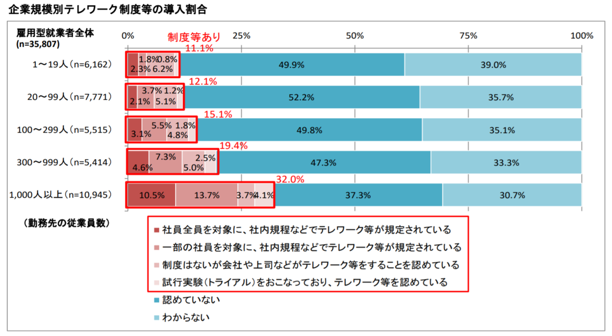 f:id:sakkikkuman:20200629230438p:plain f:id:sakkikkuman:20200629230438p:plain