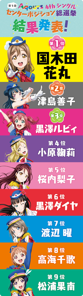 f:id:sakky_hanamaru:20190226222038j:plain f:id:sakky_hanamaru:20190226222038j:plain